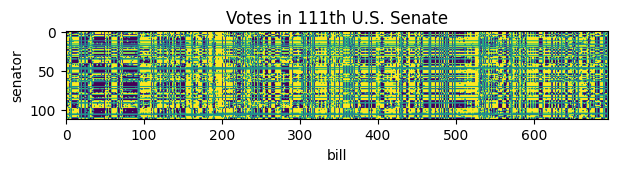 <Figure size 700x400 with 1 Axes>