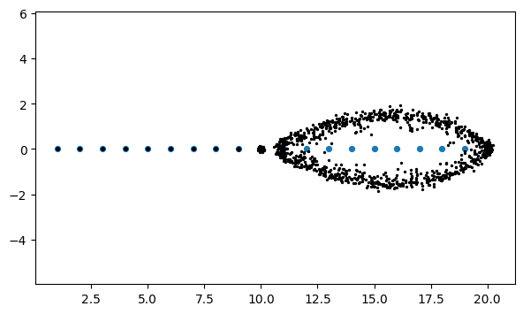 <Figure size 700x400 with 1 Axes>