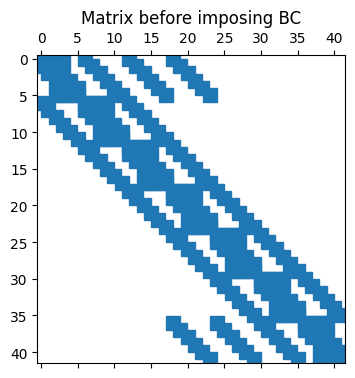 <Figure size 700x400 with 1 Axes>