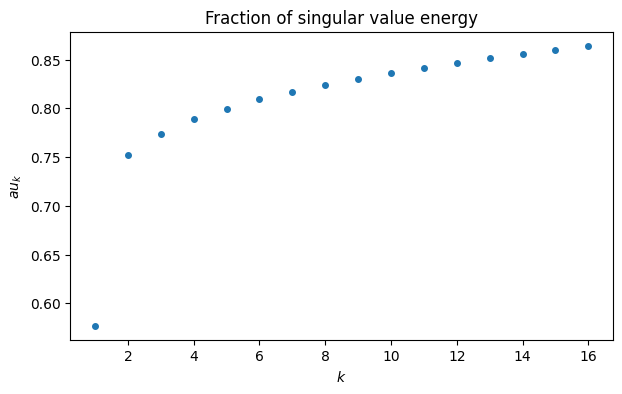 <Figure size 700x400 with 1 Axes>