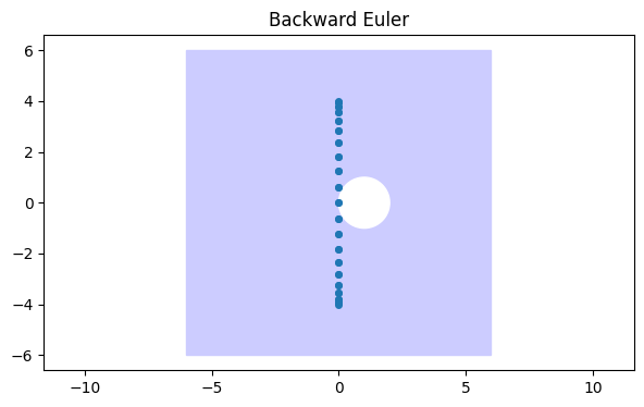 <Figure size 700x400 with 1 Axes>