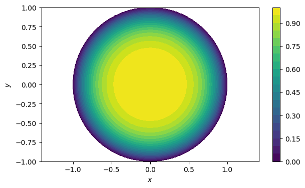 <Figure size 700x400 with 2 Axes>