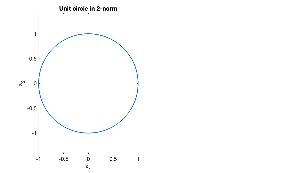 Image produced in Jupyter