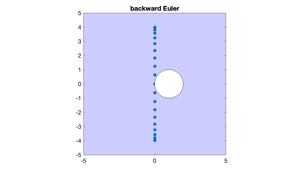 Image produced in Jupyter