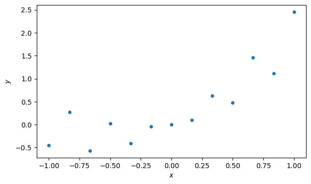 <Figure size 700x400 with 1 Axes>