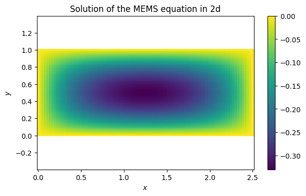 <Figure size 700x400 with 2 Axes>